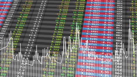 financial data and stock market analysis animation over fluctuating graph lines