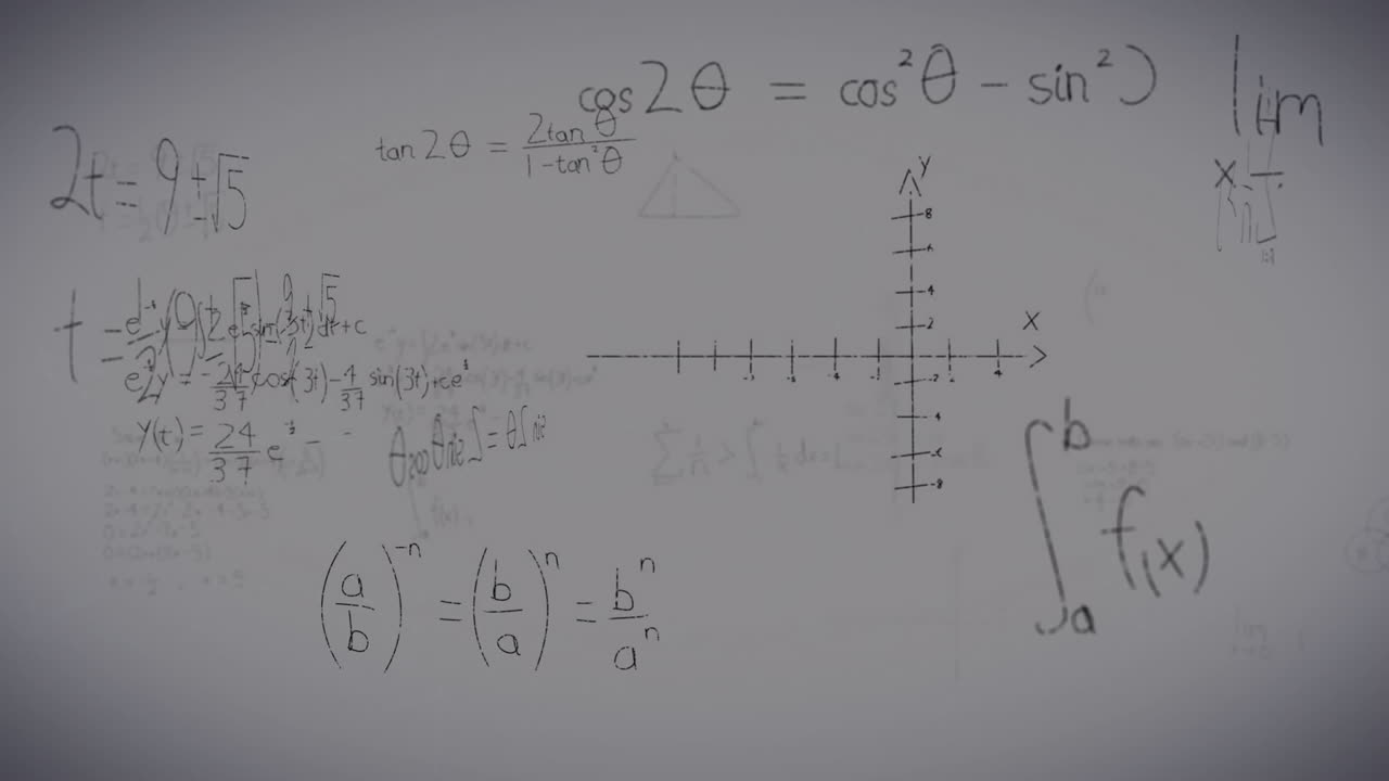 Animation of mathematical equations over chemical structures