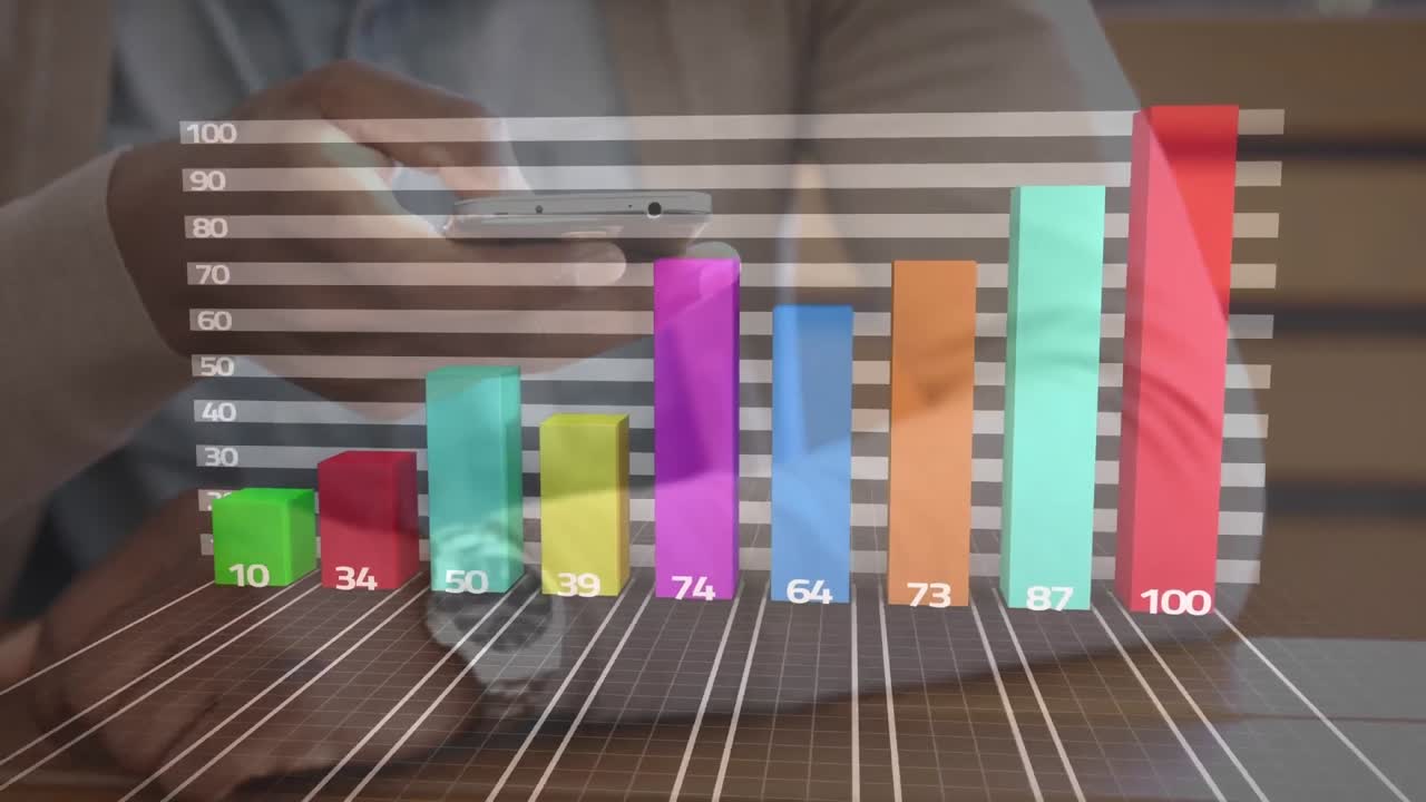 animación del procesamiento de estadísticas sobre un empresario que usa un teléfono inteligente