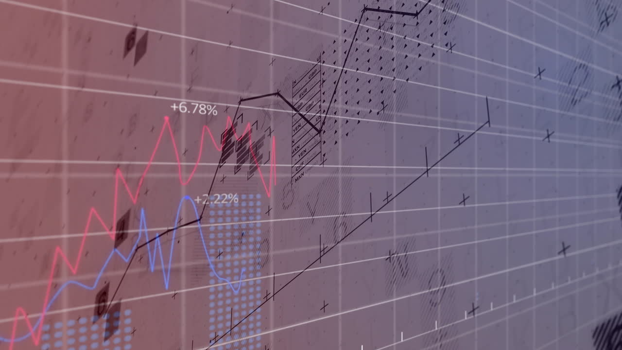 Flat design illustration showing finance UI displaying red, blue trend lines with percentage labels