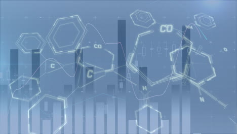 animation of financial data processing over statistics and chemical structures