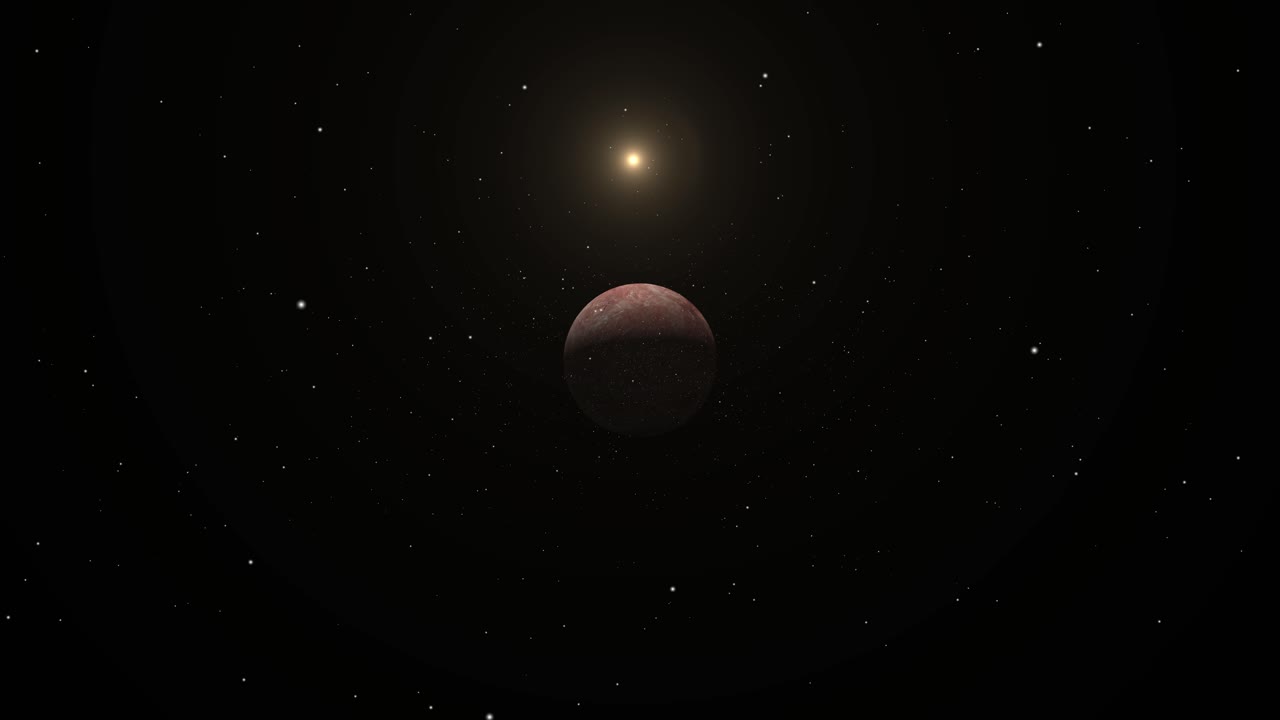 the planet makemake and the sun rotate