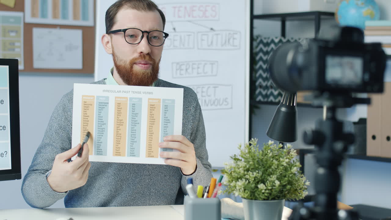 Online English Grammar Lesson: Irregular Past Tense Verbs