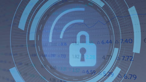 animation of wi-fi and padlock in loading circles with trading board over white background