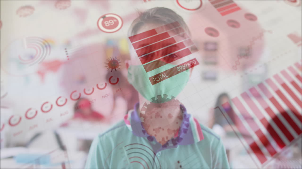 디지털 인터페이스의 애니메이션은 수업에서 얼굴 마스크를 착용한 학생과 함께 통계를 보여줍니다.