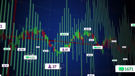 animating stock market data with fluctuating graphs and social media icons visible