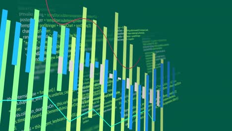 Animation-of-financial-data-processing-over-green-background