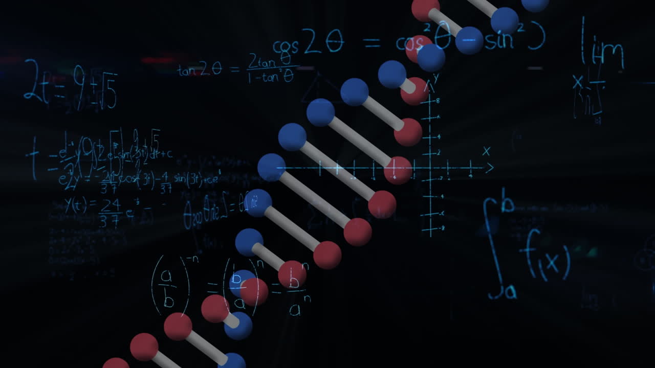 Animation of mathematical equations over dna strand