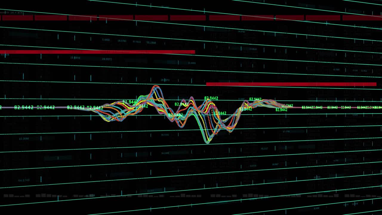 Triggered by data update colored waveform shifting peaks and pulsing bar showing live fluctuations