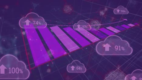 Animation-of-up-arrows-and-changing-numbers-in-clouds-over-graphs-and-globes