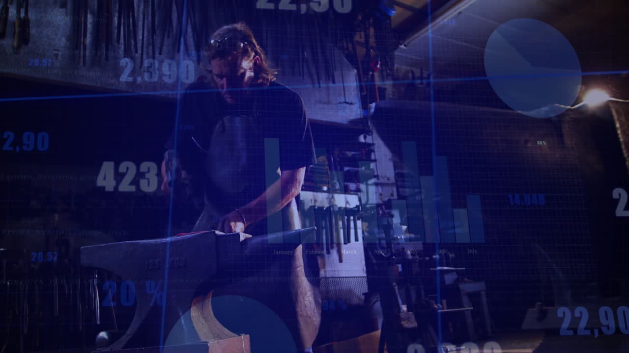 Smith in forge preparing metal, moving it, lifting hammer and shaping with charts overlaying him