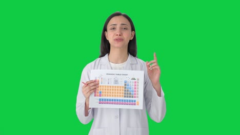 happy indian teacher explaining periodic table green screen