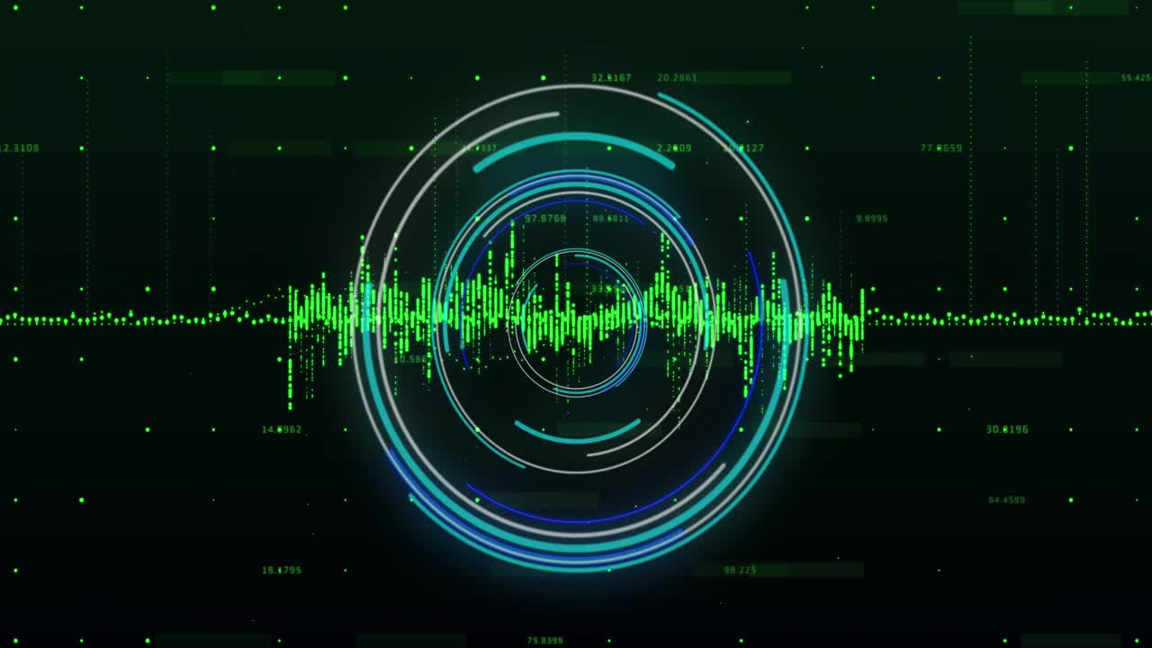 Animation of scope and financial data processing over grid