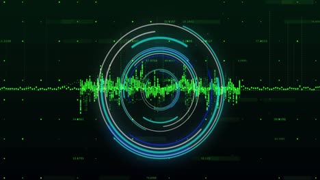 animation of scope and financial data processing over grid