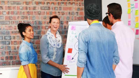 Businesswoman-explaining-on-whiteboard