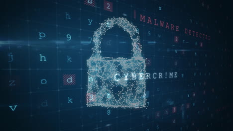 animación de advertencia de ataque cibernético sobre el candado de seguridad en línea
