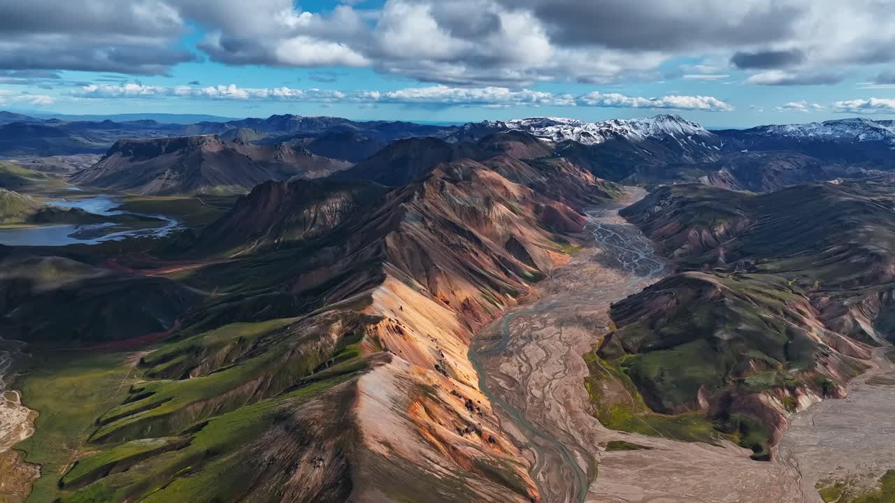 Aerial view of Landmannalaugar’s colorful rhyolite peaks and winding glacial rivers under bright blue skies in Iceland