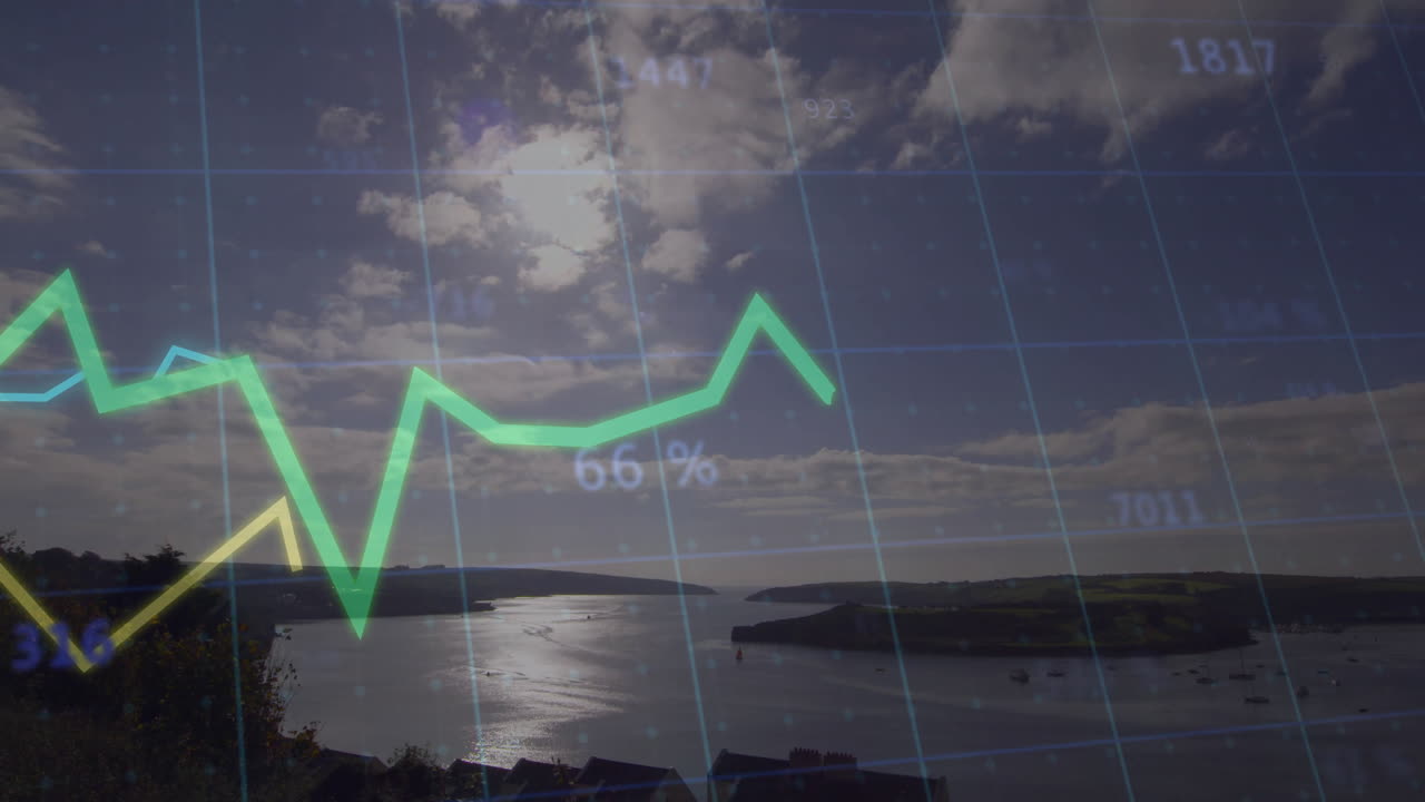 Green zigzag line graph flowing over coastal estuary, with yellow line, blue grid, numeric labels