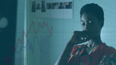 animación del procesamiento de datos financieros sobre una mujer de negocios afroamericana en la oficina