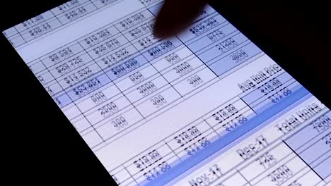 checking the financial status of businesses in the smartphone screen