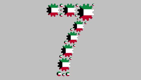 kuwaiti number seven