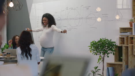 successful pregnant business woman celebrating success african american team leader dancing funny excited colleagues clapping enjoying corporate victory in boardroom presentation meeting