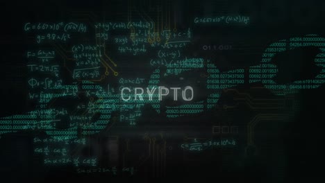 animación de ecuaciones matemáticas sobre cadenas y textos criptográficos que cambian.