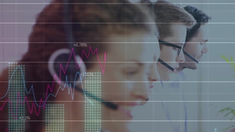 animación del procesamiento de datos financieros sobre diversas personas de negocios con auriculares telefónicos