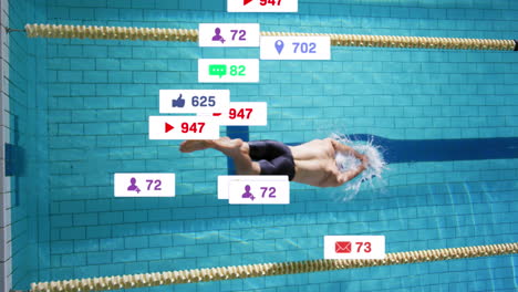 animation of notification bars over high angle view of caucasian swimmer practicing in swimming pool