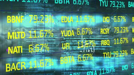 procesamiento de datos del mercado de valores contra nubes