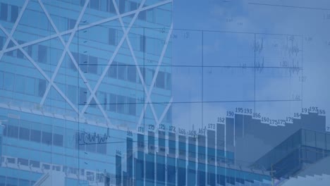 animation of multiple graphs moving over low angle view of modern office building in city