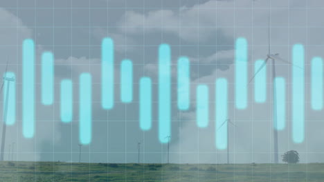 blue bar graph animation over landscape with wind turbines and cloudy sky