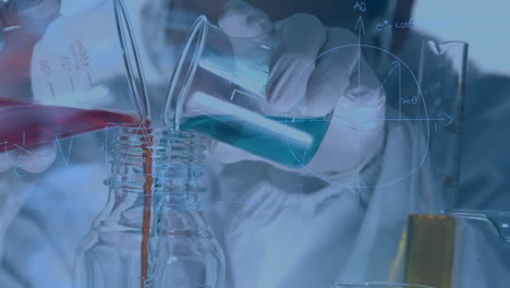 animation of mathematical equations over female scientist holding beaker