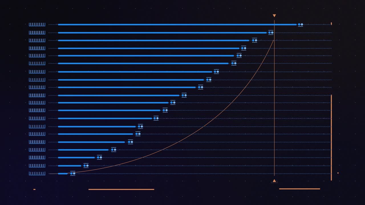 gráfico de barras del mercado de valores