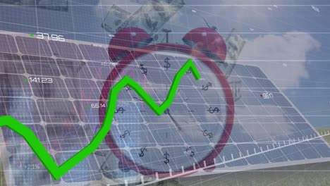 animación de gráficos, reloj despertador y billetes de dólar sobre paneles solares contra un cielo nublado