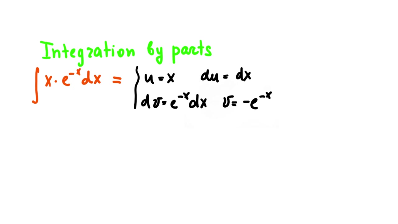 Integrazione per parti. Analisi matematica, calcolo.