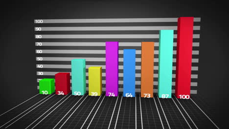 Animation-Von-Statistiken-Und-Digitaler-Datenverarbeitung-Auf-Schwarzem-Hintergrund