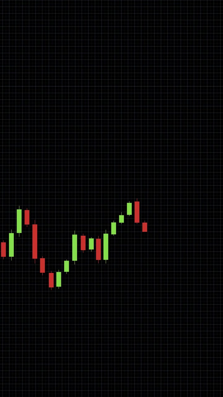 Dynamic candlestick chart animation illustrating fluctuating market prices on a dark grid background