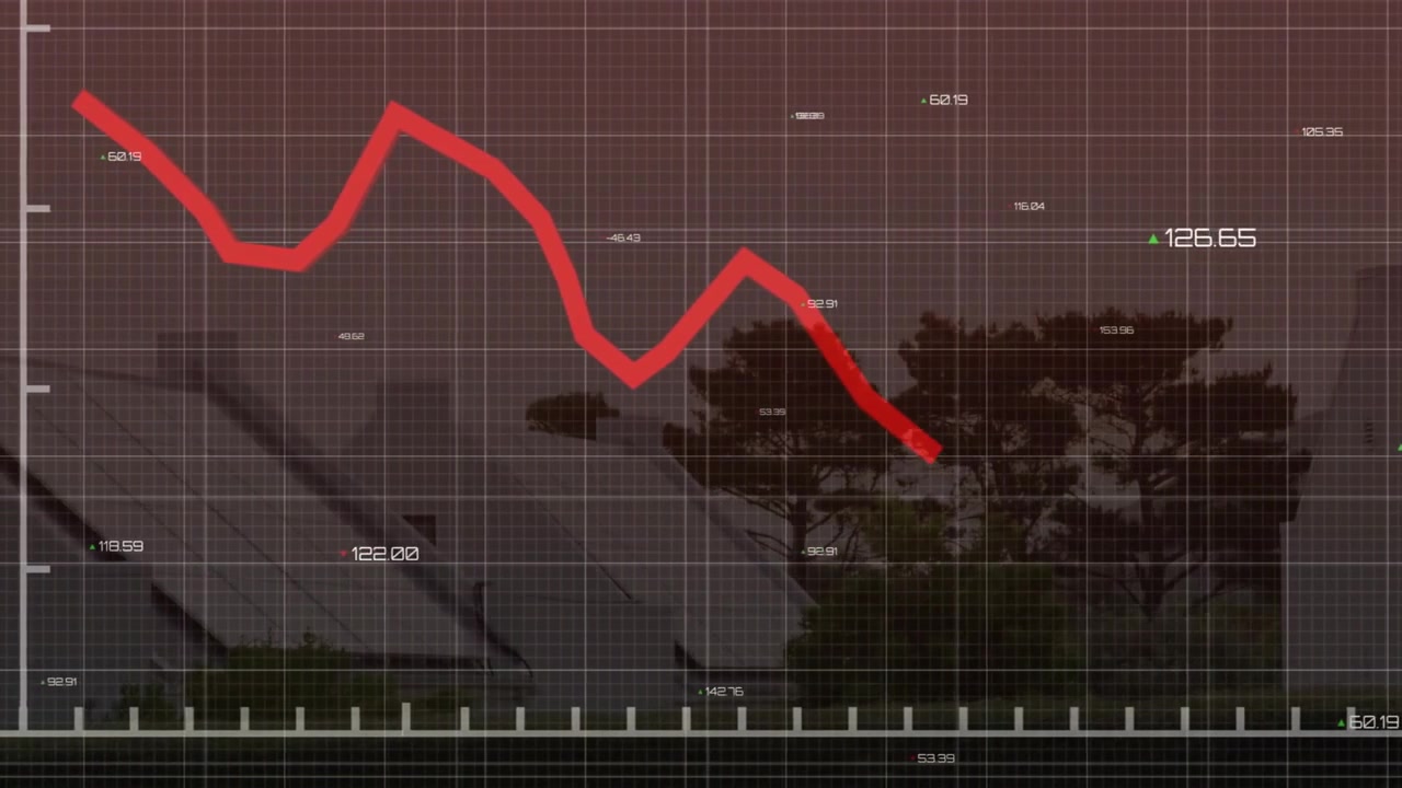 Grafico animato a linee rosse che mostra un declino finanziario su pannelli solari.