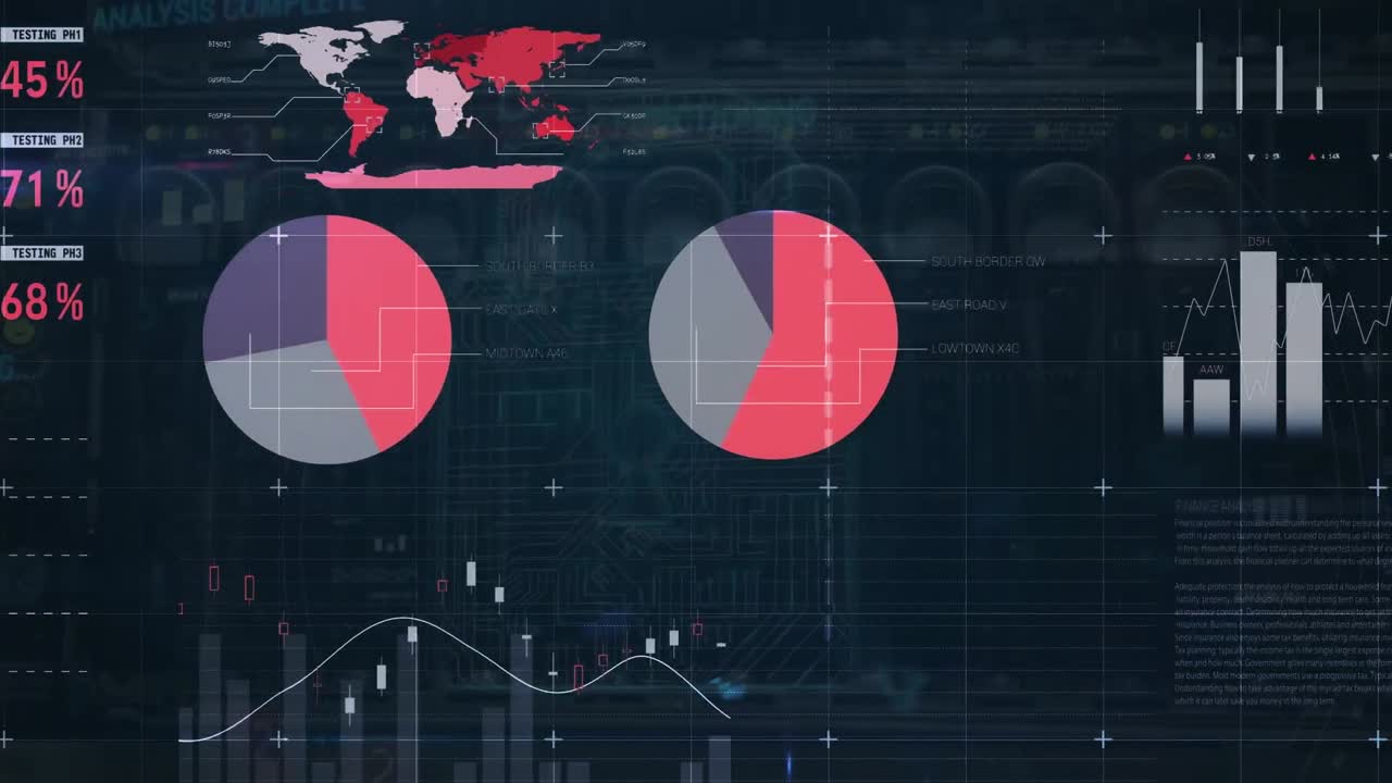 Animation of statistics and financial data processing over computer server