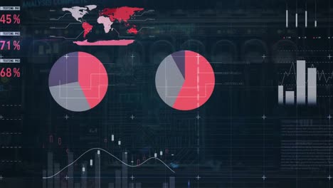 animación de estadísticas y procesamiento de datos financieros a través de un servidor informático