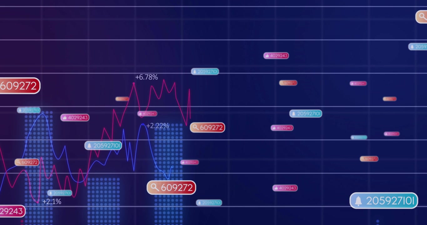 Floating nodes starting animated dashboard drawing red and blue lines, forming bars, showing trends