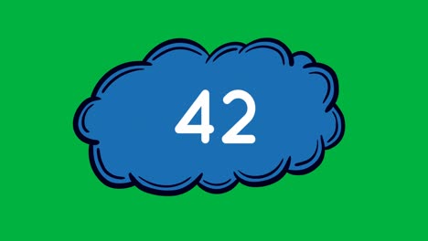 blue cloud with numbers 4k