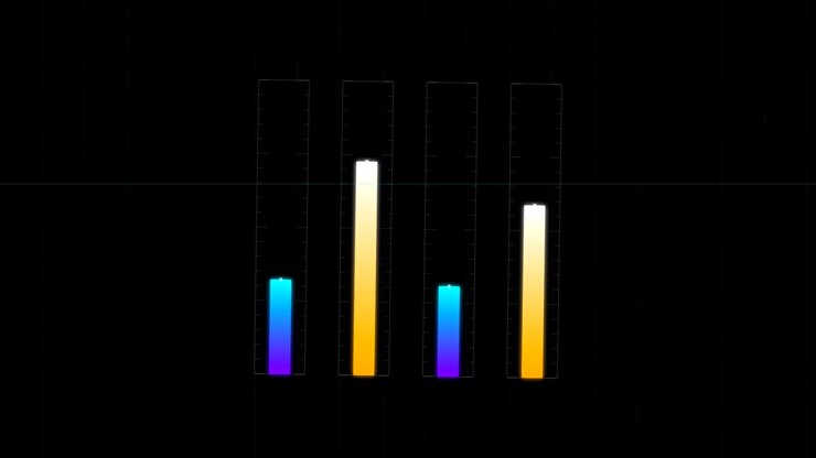 Animated Bar Chart with Fluctuating Data Levels