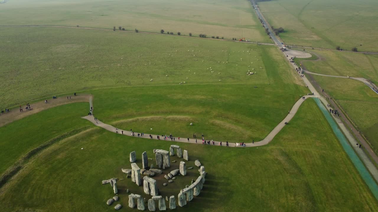 Aerial View of Stonehenge