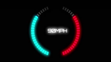 Animation of car speedometer on black background