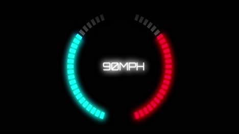 animation of car speedometer on black background