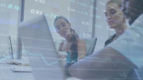 animación del procesamiento de datos del mercado de valores en un equipo de diversos colegas discutiendo en la oficina