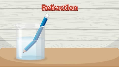 demonstrating light refraction using a pencil in water.