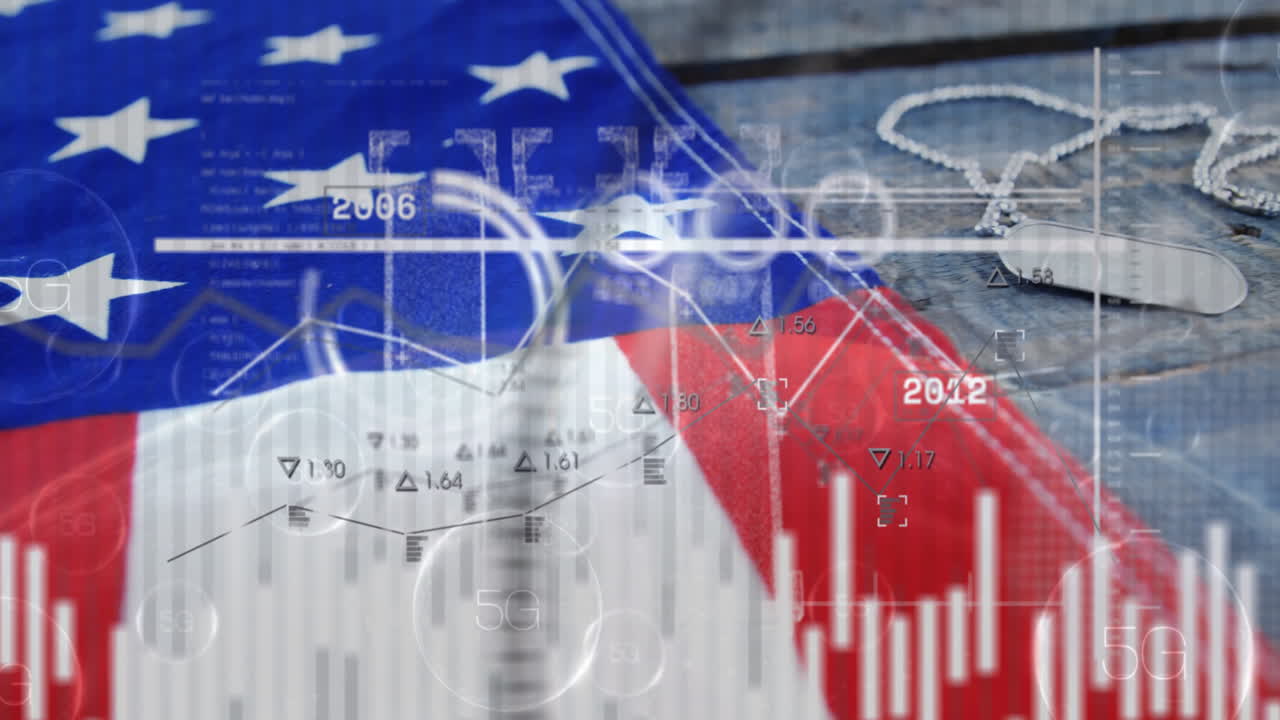 Economic analysis with American flag and financial data overlaying, showing graphs